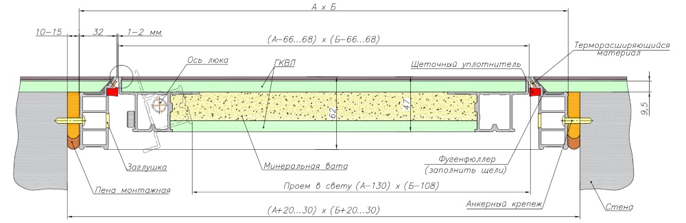 Люк-дверь противопожарный под покраску схема Люк-дверь противопожарный конструкционные элементы