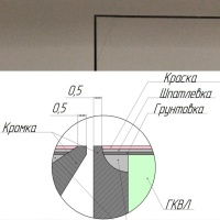 Техно под покраску 800*2000п