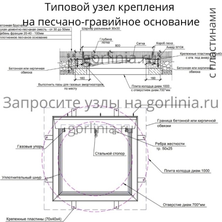 Люк под тротуарную плитку Проспект-Ц оцинкованный с с разъемным выносным шарниром, крепежными пластинами типовая схема установки на песчано-гравийное основание