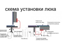 Образец люка Контур 700*700